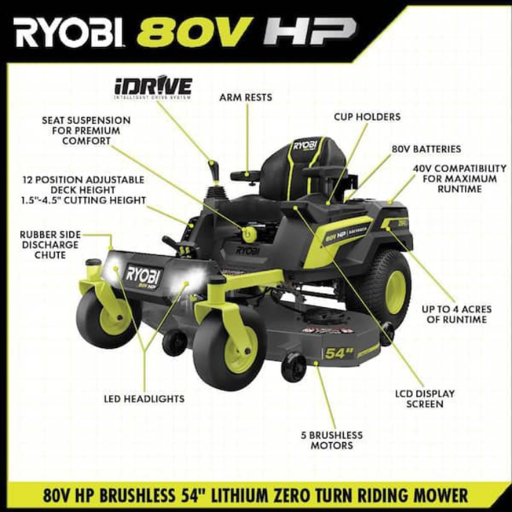 RYOBI 80V HP Brushless 54-Inch Battery Electric Zero Turn Riding Lawn Mower