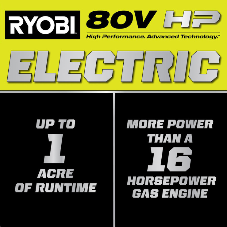 RYOBI R1 80V HP Brushless 30 in. Riding Lawn Mower Kit