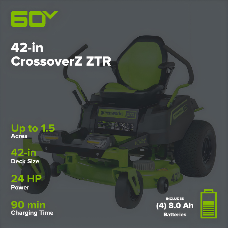 Greenworks 60V 42 in. Electric CrossoverZ Zero Turn Riding Lawn Mower with (4) 8Ah Batteries & Dual-Port Turbo Chargers