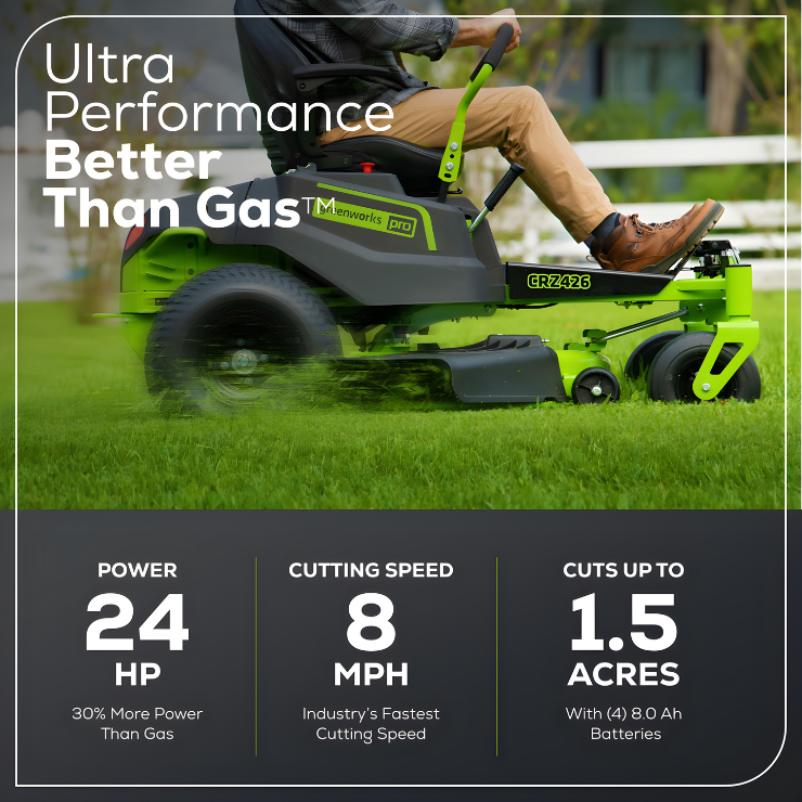 Greenworks 60V 42 in. Electric CrossoverZ Zero Turn Riding Lawn Mower with (4) 8Ah Batteries & Dual-Port Turbo Chargers