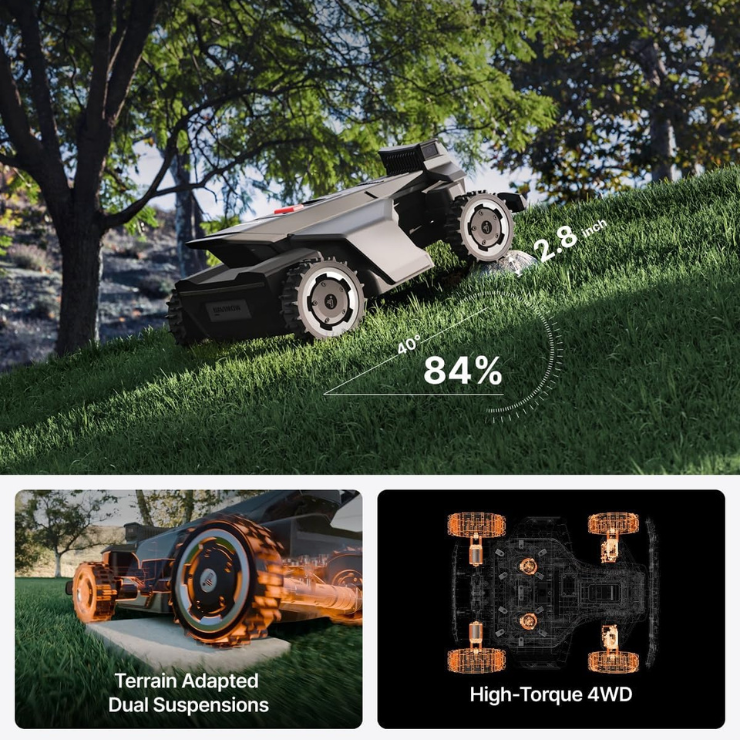 Segway Navimow X430 Wire-Free Robotic Lawn Mower for Up to 1 Acre – Standard Set