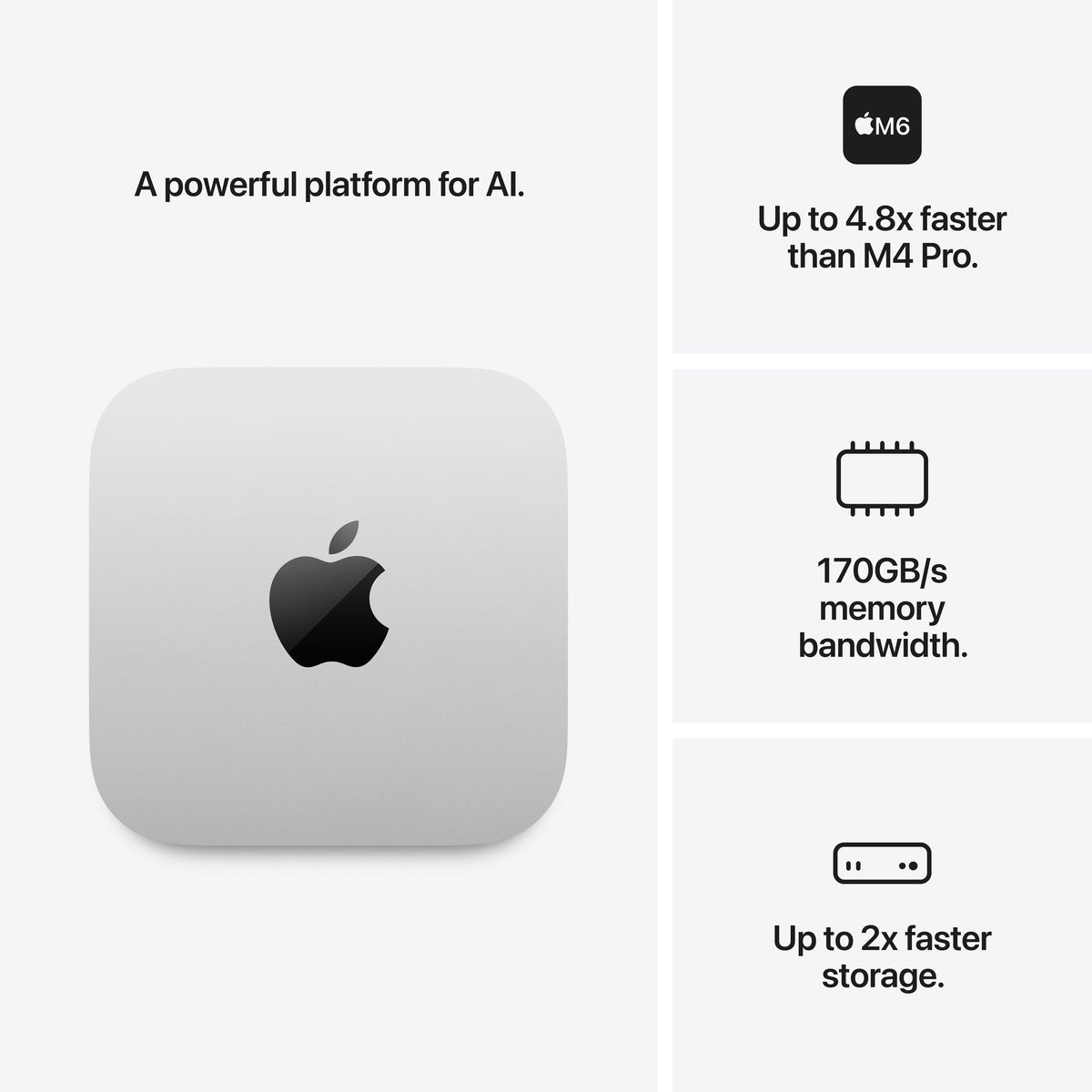 Mac Mini - M6 12-core CPU 12-core GPU - 16GB Memory - 1TB Storage - 10 Gigabit Ethernet